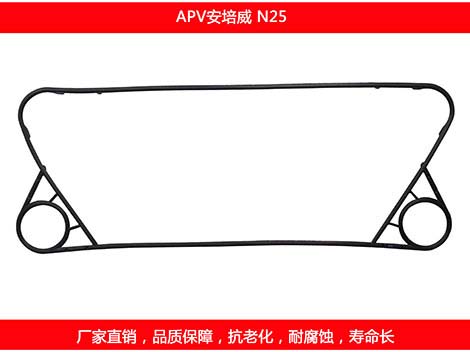 換熱器清洗方式選擇